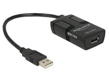Delock USB Izolátor s 5 KV izolací