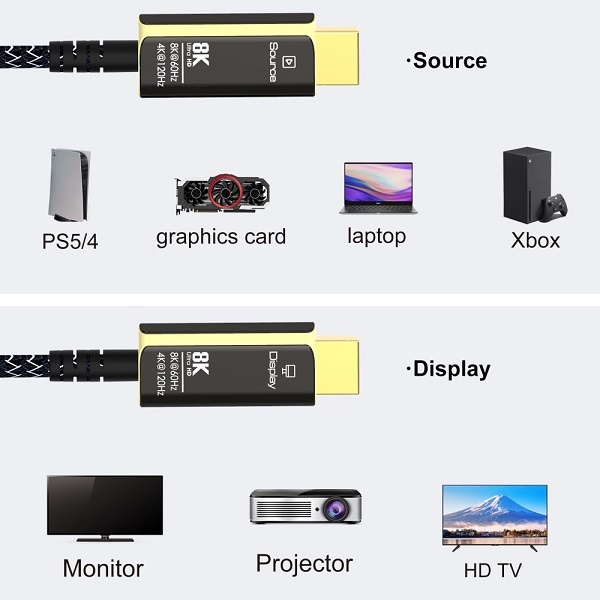 PremiumCord Ultra High Speed HDMI 2.1 optický fiber kábel 8K @ 60Hz, pozlátené 20m / kphdm21t20