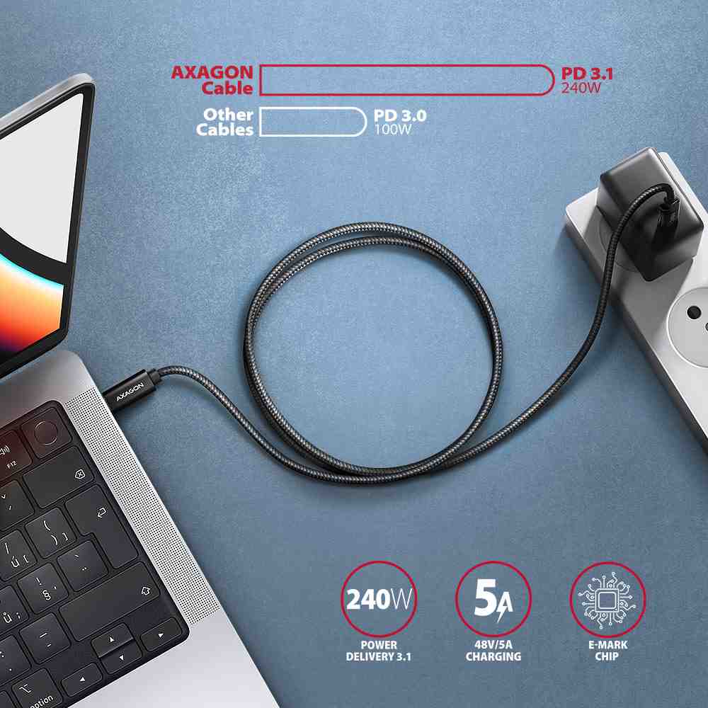 AXAGON BUCM4X-CM10AB
