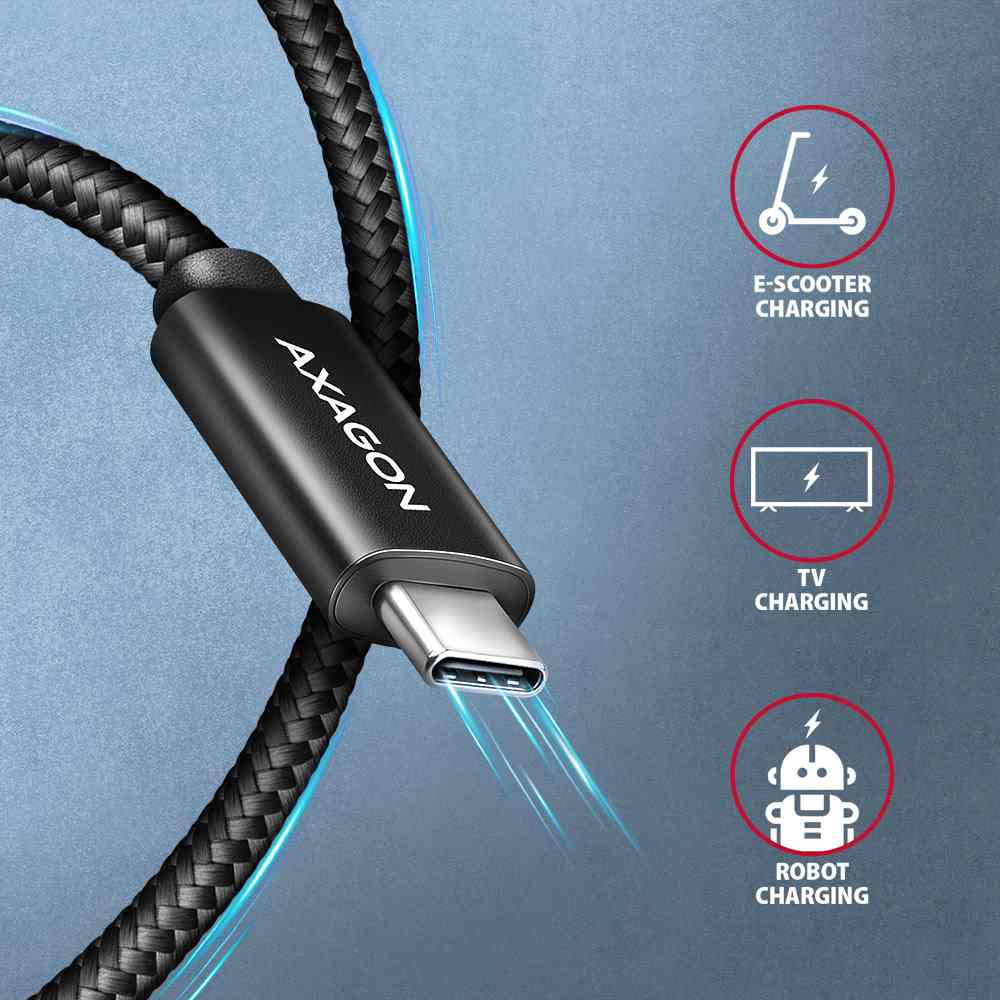 AXAGON BUCM4X-CM10AB