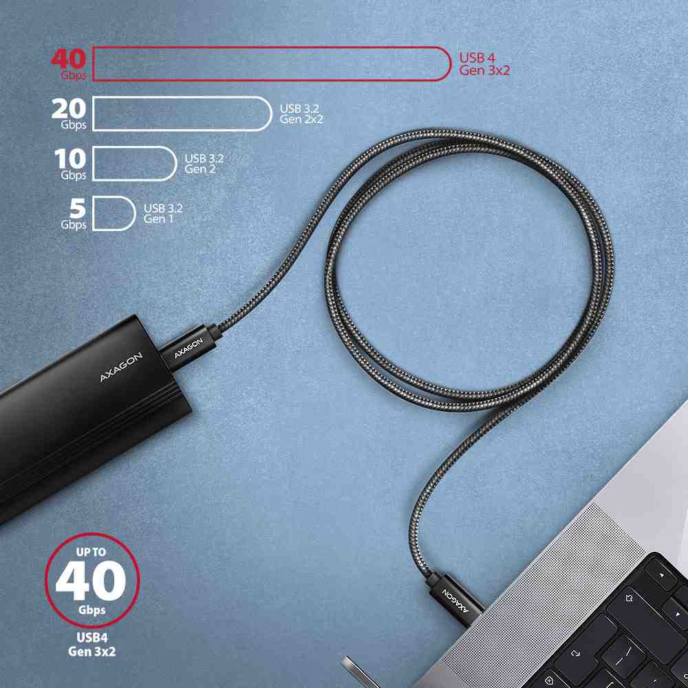 AXAGON BUCM4X-CM10AB