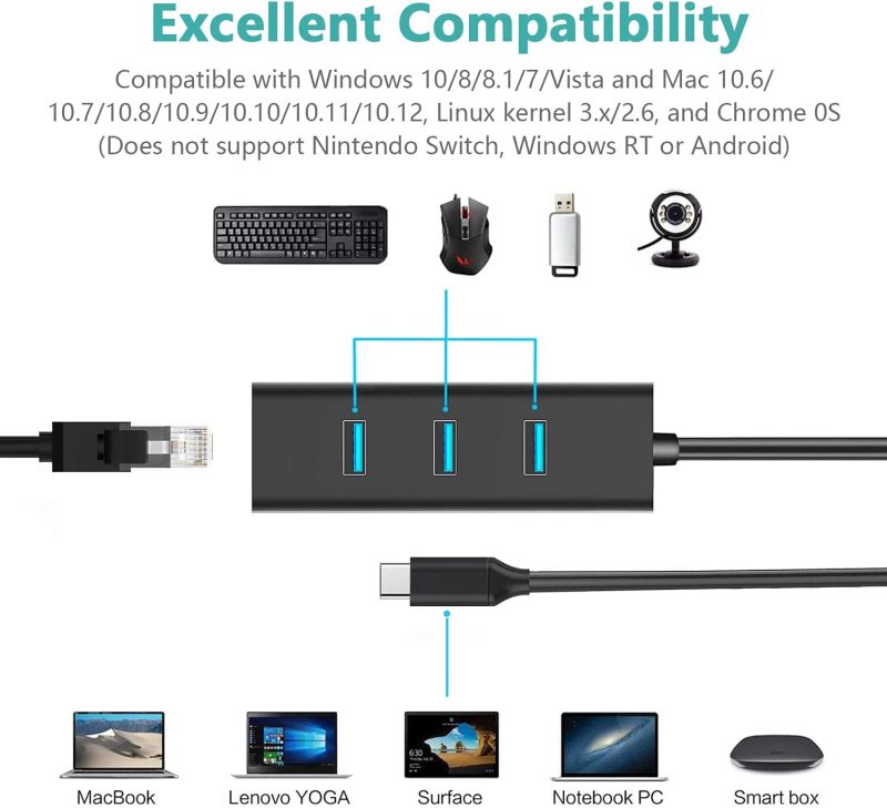 PremiumCord Adapter USB-C na Gigabit 10/100/1000Mbps + 3x USB3.0 konektor / ku31ether04