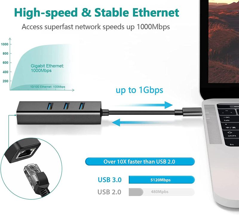 PremiumCord Adapter USB-C na Gigabit 10/100/1000Mbps + 3x USB3.0 konektor / ku31ether04