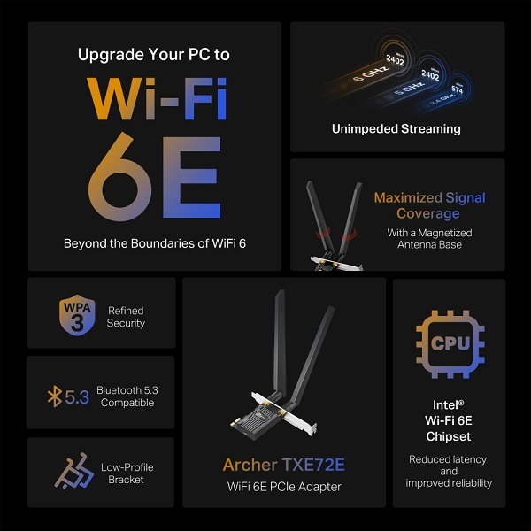 TP-Link Archer TXE72E - AXE5400 Wi-Fi 6E Bluetooth 5.3 PCIe