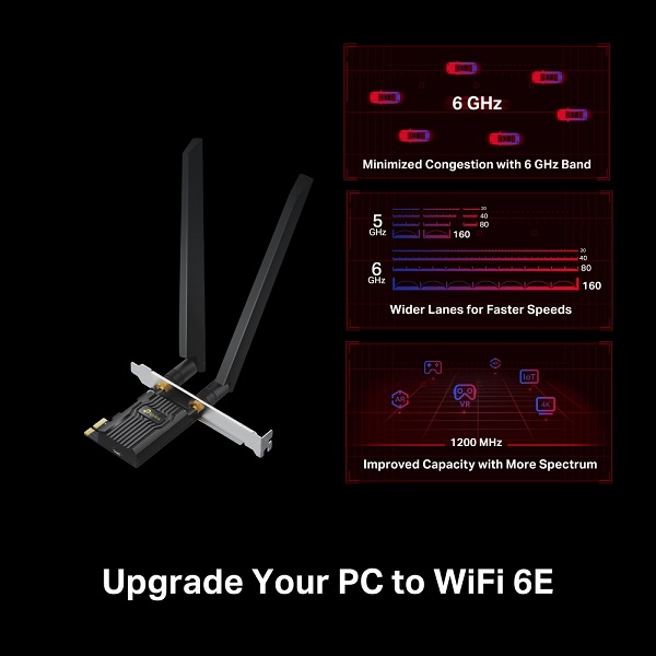 TP-Link Archer TXE72E - AXE5400 Wi-Fi 6E Bluetooth 5.3 PCIe