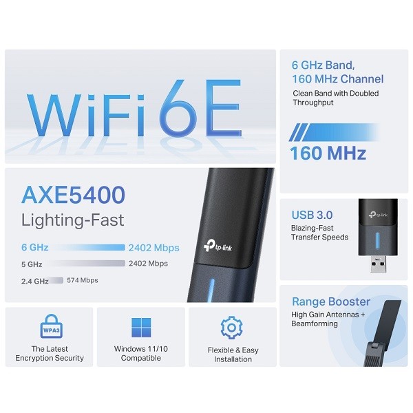 TP-link Archer TXE70UH AXE5400 High Gain WiFi6E