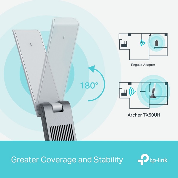TP-Link Archer TX50UH Wi-Fi 6