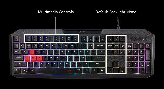 Acer Nitro NKW100 / USB-A/ CZ- SK layout/Čierna / GP.KBD11.05X